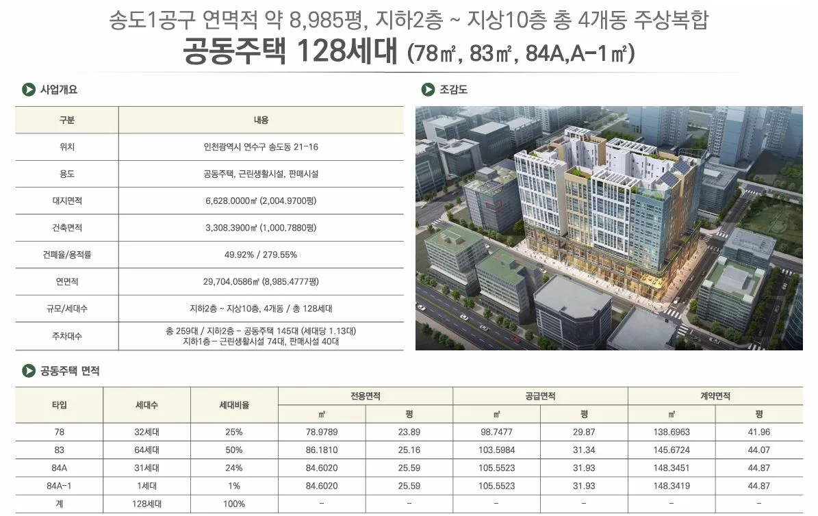 송도 월드메르디앙 단지 배치도 및 사업 개요